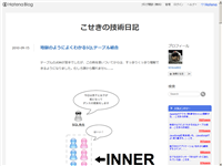 地獄のようによくわかるSQLテーブル結合 - こせきの技術日記