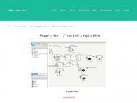 ロボットスタート株式会社 robot start inc. - Tech. Links / Pepper & Nao